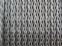 在使用網(wǎng)帶提升機(jī)時應(yīng)把控好哪些點